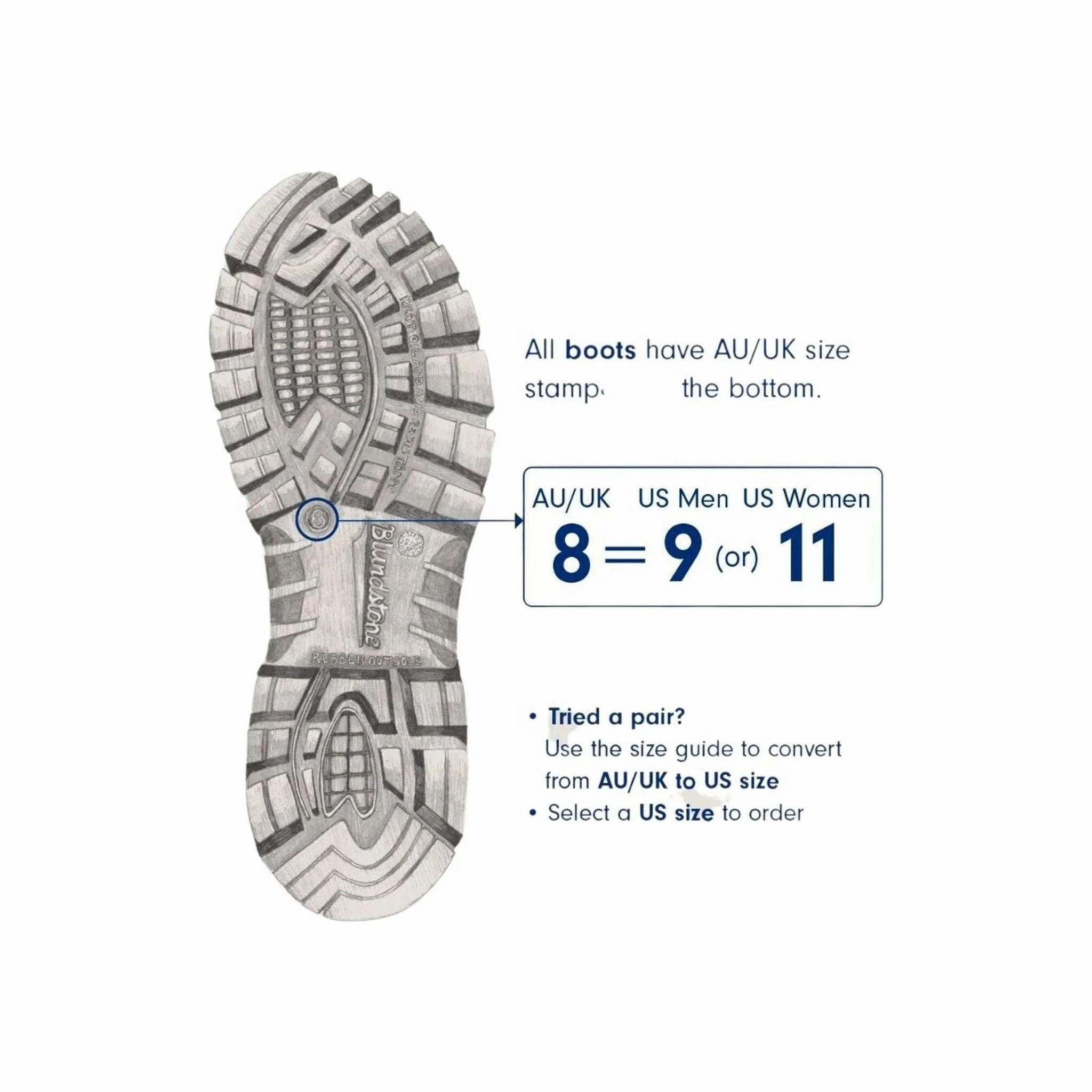 Blundstone Work Safety Boot Soft Toe - Stout Brown Minimal Silhouette Rough texture