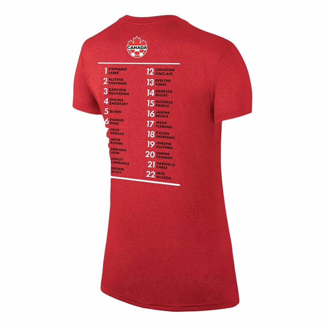 Minimal Detail No Collar Nike - Women's Canada Soccer Celebration Tour Performance T-Shirt (W21549 RED)